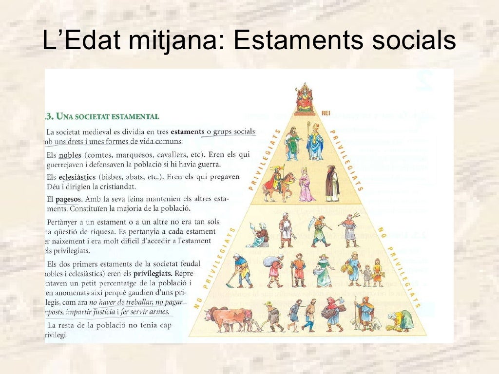 Edat Mitjana