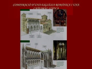 COMPARACIÓ D’UNA ESGLÉSIA ROMÀNICA I UNA
            CATEDRAL GÒTICA
 