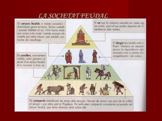 LA SOCIETAT FEUDAL
 