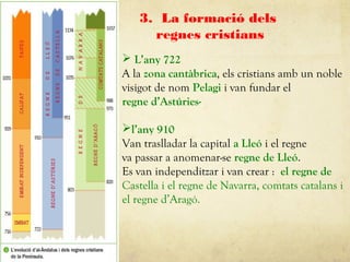 3. La formació dels
regnes cristians
 L’any 722
A la zona cantàbrica, els cristians amb un noble
visigot de nom Pelagi i van fundar el
regne d’Astúriesl’any 910
Van traslladar la capital a Lleó i el regne
va passar a anomenar-se regne de Lleó.
Es van independitzar i van crear : el regne de
Castella i el regne de Navarra, comtats catalans i
el regne d’Aragó.

 