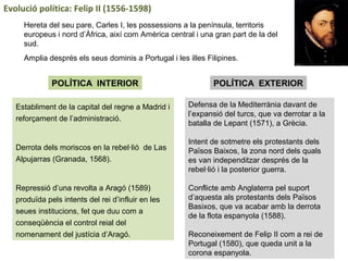 POLÍTICA INTERIOR
Establiment de la capital del regne a Madrid i
reforçament de l’administració.
Derrota dels moriscos en la rebel·lió de Las
Alpujarras (Granada, 1568).
Repressió d’una revolta a Aragó (1589)
produïda pels intents del rei d’influir en les
seues institucions, fet que duu com a
conseqüència el control reial del
nomenament del justícia d’Aragó.
POLÍTICA EXTERIOR
Defensa de la Mediterrània davant de
l’expansió del turcs, que va derrotar a la
batalla de Lepant (1571), a Grècia.
Intent de sotmetre els protestants dels
Països Baixos, la zona nord dels quals
es van independitzar després de la
rebel·lió i la posterior guerra.
Conflicte amb Anglaterra pel suport
d’aquesta als protestants dels Països
Basixos, que va acabar amb la derrota
de la flota espanyola (1588).
Reconeixement de Felip II com a rei de
Portugal (1580), que queda unit a la
corona espanyola.
Evolució política: Felip II (1556-1598)
Hereta del seu pare, Carles I, les possessions a la península, territoris
europeus i nord d’Àfrica, així com Amèrica central i una gran part de la del
sud.
Amplia després els seus dominis a Portugal i les illes Filipines.
 
