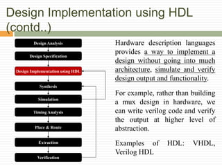 Design Implementation using HDL
(contd..)
Design Analysis
Design Specification
Synthesis
Design Implementation using HDL
Simulation
Timing Analysis
Place & Route
Extraction
Verification
Hardware description languages
provides a way to implement a
design without going into much
architecture, simulate and verify
design output and functionality.
For example, rather than building
a mux design in hardware, we
can write verilog code and verify
the output at higher level of
abstraction.
Examples of HDL: VHDL,
Verilog HDL
 