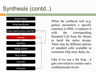 Synthesis (contd..)
Design Analysis
Design Specification
Synthesis
Design Implementation using HDL
Simulation
Timing Analysis
Place & Route
Extraction
Verification
When the synthesis tool (e.g.
genus) encounters a specific
construct in HDL, it replaces it
with the corresponding
Standard Cell from the library
to build the entire design.
There may be different options
of standard cells available to
customize chip area, delay etc.
Like if we use a for loop , it
gets converted to counter and a
combinational circuit.
 