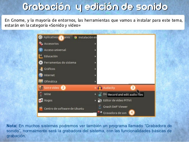 Edicin De Vdeos Con Software Libre Ncomn Edicin De Vdeos Con Software Libre Ncomn