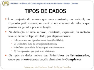 TIPOS DE DADOS
 É o conjunto de valores que uma constante, ou variável, ou
expressão pode assumir, ou então é um conjunto de valores que
possam ser gerados por uma função.
 Na definição de uma variável, constante, expressão ou método
deve-se definir oTipo de Dado, por algumas razões:
 1) Representar um tipo abstrato de dado (Realidade);
 2) Delimitar a faixa de abrangência (Limites);
 3) Definir a quantidade de bytes para armazenamento;
 4) E as operações que podem ser efetuadas.
 Os tipos de dados podem ser: Primitivos ou Estruturados,
sendo que os estruturados, são chamados de Complexos.
Estrutura de Dados– Prof. Milton Dundas
IMETRO – Ciência da Computação –Estrutura de Dados– Milton Dundas
 