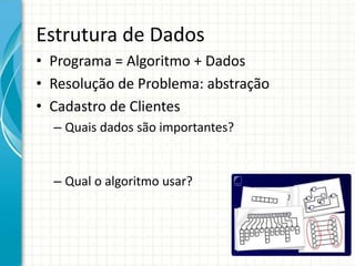 Estrutura de Dados
• Programa = Algoritmo + Dados
• Resolução de Problema: abstração
• Cadastro de Clientes
– Quais dados são importantes?
• A idade do cliente é importante?
• A cor do cabelo do cliente é importante?
– Qual o algoritmo usar?
• Como encontrar um cliente?
• Como inserir um novo cliente?
 