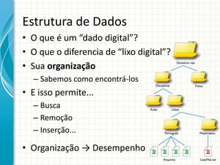 Estrutura de Dados
• O que é um “dado digital”?
• O que o diferencia de “lixo digital”?
• Sua organização
– Sabemos como encontrá-los
• E isso permite...
– Busca
– Remoção
– Inserção...
• Organização → Desempenho
 
