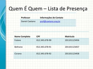 Quem É Quem – Lista de Presença
Nome Completo CPF Matrícula
Fulano 012.345.678-90 201101123456
Beltrano 012.345.678-91 201101123457
Cicrano 012.345.678-92 201101123458
Professor Informações de Contato
Daniel Caetano prof@caetano.eng.br
 