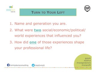 /emilydavisconsulting /AskEmilyD 
@SVPI 
#SVP14 
#nextgendonors 
#nonprofit 
TURN TO YOUR LEFT 
1. Name and generation you are. 
2. What were two social/economic/political/ 
world experiences that influenced you? 
3. How did one of those experiences shape 
your professional life? 
 