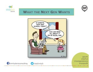 /emilydavisconsulting /AskEmilyD 
@SVPI 
#SVP14 
#nextgendonors 
#nonprofit 
WHAT THE NEXT GEN WANTS 
 
