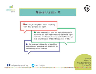 /emilydavisconsulting /AskEmilyD 
@SVPI 
#SVP14 
#nextgendonors 
#nonprofit 
GENERATION X 
 