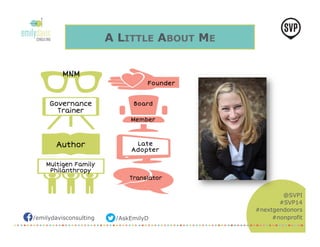 /emilydavisconsulting /AskEmilyD 
@SVPI 
#SVP14 
#nextgendonors 
#nonprofit 
A LITTLE ABOUT ME 
 