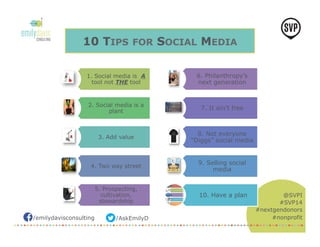 /emilydavisconsulting /AskEmilyD 
@SVPI 
#SVP14 
#nextgendonors 
#nonprofit 
10 TIPS FOR SOCIAL MEDIA 
1. Social media is A 
tool not THE tool 
2. Social media is a 
plant 
3. Add value 
4. Two way street 
5. Prospecting, 
cultivation, 
stewardship 
6. Philanthropy’s 
next generation 
7. It ain’t free 
8. Not everyone 
“Diggs” social media 
9. Selling social 
media 
10. Have a plan 
 