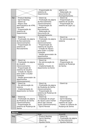 - Programação do          galeria (x)
                                sistema de                - Elaboração do
                                Depoimentos               Documento de
                                                          Acompanhamento
Ter   - Product Backlog         - Stand Up                - Stand Up
      - Sprint Backlog          - Finalização da página   - Programação do
      - Stand Up                de Recrutamento           sistema de Usuário
      - Migrar área             (Gerenciamento)           - Programação do
      administrativa de HTML    - Programação do          sistema de Login (x)
      para PHP                  sistema de
      - Programação do          Recrutamento
      sistema de                - Elaboração do
      Depoimentos               Documento de
                                Acompanhamento
Qua   - Stand Up                - Stand Up                - Stand Up
      - Finalização da página   - Finalização da página   - Re-estruturação do
      de Recrutamento           de Usuário                sistema
      (Gerenciamento)           (Gerenciamento)
      - Programação do          - Programação do
      sistema de                sistema de Usuário
      Recrutamento              - Criação do JQuery
                                para exibir e ocultar
                                conteúdo
                                - Edição gerenciador de
                                depoimentos
                                (Gerenciamento)
Qui   - Stand Up                - Stand Up                - Stand Up
      - Finalização da página   - Re-estruturação do      - Programação do
      de Usuário                sistema                   sistema de Mudança
      (Gerenciamento)           - Implementação do        de Senha
      - Programação do          depoimento na Home
      sistema de Usuário
      - Criação do JQuery
      para exibir e ocultar
      conteúdo
      - Edição gerenciador de
      depoimentos
      (Gerenciamento)
Sex   - Stand Up                - Stand Up                - Stand Up
      - Re-estruturação do      - Finalização da página
      sistema                   de Mudança de Senha
      - Implementação do        (Gerenciamento)
      depoimento na Home        - Programação do
                                sistema de Mudança de
                                Senha (*)
Sab   - Stand Up                - Stand Up                - Stand Up
      - Finalização da página   - Instalação do plugin    - Sprint Backlog
      de Mudança de Senha       do JQuery para manter     - Programação do
      (Gerenciamento)           altura das colunas        sistema de Login
      - Programação do          iguais (Gerenciamento)    - Testes no sistema de
      sistema de Mudança de     - Sprint Review           Mudança de Senha
      Senha

Marcos
     Ontem                      Hoje                      Amanhã
Seg                             - Product Backlog         - Stand Up
                                - Sprint Backlog          - Finalização da página
                                - Stand Up                de Recrutamento
                                - Ajustes Home            - Ajustes Notícias

                                        17
 