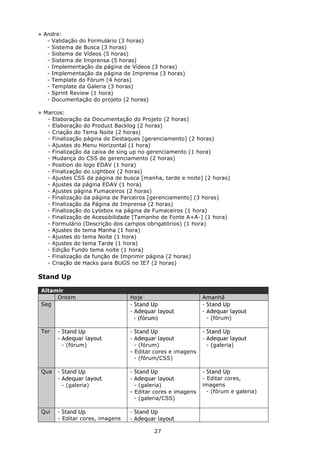 » Andre:
   - Validação do Formulário (3 horas)
   - Sistema de Busca (3 horas)
   - Sistema de Vídeos (5 horas)
   - Sistema de Imprensa (5 horas)
   - Implementação da página de Vídeos (3 horas)
   - Implementação da página de Imprensa (3 horas)
   - Template do Fórum (4 horas)
   - Template da Galeria (3 horas)
   - Sprint Review (1 hora)
   - Documentação do projeto (2 horas)

» Marcos:
   - Elaboração da Documentação do Projeto (2 horas)
   - Elaboração do Product Backlog (2 horas)
   - Criação do Tema Noite (2 horas)
   - Finalização página de Destaques [gerenciamento] (2 horas)
   - Ajustes do Menu Horizontal (1 hora)
   - Finalização da caixa de sing up no gerenciamento (1 hora)
   - Mudança do CSS de gerenciamento (2 horas)
   - Position do logo EDAV (1 hora)
   - Finalização do Lightbox (2 horas)
   - Ajustes CSS da página de busca [manha, tarde e noite] (2 horas)
   - Ajustes da página EDAV (1 hora)
   - Ajustes página Fumaceiros (2 horas)
   - Finalização da página de Parceiros [gerenciamento] (3 horas)
   - Finalização da Página de Imprensa (2 horas)
   - Finalização do Lytebox na página de Fumaceiros (1 hora)
   - Finalização de Acessibilidade [Tamanho de Fonte A+A-] (1 hora)
   - Formulário (Descrição dos campos obrigatórios) (1 hora)
   - Ajustes do tema Manha (1 hora)
   - Ajustes do tema Noite (1 hora)
   - Ajustes do tema Tarde (1 hora)
   - Edição Fundo tema noite (1 hora)
   - Finalização da função de Imprimir página (2 horas)
   - Criação de Hacks para BUGS no IE7 (2 horas)

Stand Up

 Altamir
      Ontem                      Hoje                       Amanhã
 Seg                             - Stand Up                 - Stand Up
                                 - Adequar layout           - Adequar layout
                                   - (fórum)                 - (fórum)

 Ter   - Stand Up                - Stand Up                 - Stand Up
       - Adequar layout          - Adequar layout           - Adequar layout
        - (fórum)                  - (fórum)                 - (galeria)
                                 - Editar cores e imagens
                                   - (fórum/CSS)

 Qua   - Stand Up                - Stand Up                 - Stand Up
       - Adequar layout          - Adequar layout           - Editar cores,
        - (galeria)                - (galeria)              imagens
                                 - Editar cores e imagens     - (fórum e galeria)
                                   - (galeria/CSS)

 Qui   - Stand Up                - Stand Up
       - Editar cores, imagens   - Adequar layout

                                         27
 
