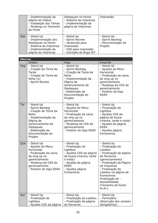 - Implementação da        Destaques na Home          Impressão
      página de Vídeos          - Sistema de Imprensa
      - Instalação dos Temas    - Implementação da
      - Mudança no Tamanho      página de Imprensa
      da Fonte

Sab   - Stand Up                - Stand Up                 - Stand Up
      - Implementação dos       - Sprint Review            - Sprint Backlog
      Destaques na Home         - Javascript para          - Documentação do
      - Sistema de Imprensa     Impressão                  Projeto
      - Implementação da        - CSS para impressão
      página de Imprensa        - Correção de Bugs IE7

Marcos
     Ontem                      Hoje                       Amanhã
Seg - Stand Up                  - Stand Up                 - Stand Up
     - Criação de Tema da       - Sprint Backlog           - Ajustes do Menu
     Tarde                      - Criação de Tema da       Horizontal
     - Criação de Tema da       Noite                      - Finalização da caixa
     Noite (x)                  - Implementação da         de sing up no
     - Sprint Review            Página de                  gerenciamento
                                Gerenciamento de           - Mudança do CSS de
                                Destaques                  gerenciamento
                                - Elaboração da            - Position do logo
                                Documentação do            EDAV
                                Projeto

Ter   - Stand Up                - Stand Up                 - Stand Up
      - Sprint Backlog          - Ajustes do Menu          - Finalização do
      - Criação de Tema da      Horizontal                 Lightbox
      Noite                     - Finalização da caixa     - Ajustes CSS da
      - Implementação da        de sing up no              página de busca
      Página de                 gerenciamento              (manha, tarde e noite)
      Gerenciamento de          - Mudança do CSS de        - Ajustes da página
      Destaques                 gerenciamento              EDAV
      - Elaboração da           - Position do logo EDAV    - Ajustes página
      Documentação do                                      Fumaceiros
      Projeto

Qua   - Stand Up                - Stand Up                 - Stand Up
      - Ajustes do Menu         - Finalização do           - Finalização do
      Horizontal                Lightbox                   Lytebox
      - Finalização da caixa    - Ajustes CSS da página    - Finalização da página
      de sing up no             de busca (manha, tarde     de Parceiros
      gerenciamento             e noite)                   (gerenciamento)
      - Mudança do CSS de       - Ajustes da página        - Finalização da Página
      gerenciamento             EDAV                       de Imprensa
      - Position do logo EDAV   - Ajustes página           - Finalização do
                                Fumaceiros                 Lytebox na página de
                                                           Fumaceiros
                                                           Finalização de -
                                                           Acessibilidade
                                                           (Tamanho de Fonte
                                                           A+A-)

Qui   - Stand Up                - Stand Up                 - Stand Up
      - Finalização do          - Finalização do Lytebox   - Formulário
      Lightbox                  - Finalização da página    (Descrição dos campos
      - Ajustes CSS da página   de Parceiros               obrigatórios)

                                        29
 