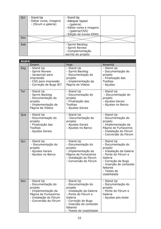 Qui   - Stand Up                 - Stand Up
      - Editar cores, imagens    - Adequar layout
        - (fórum e galeria)        - (galeria)
                                 - Editar cores e imagens
                                   - (galeria/CSS)
                                 - Edição de ícones EDAV
Sex

Sab                              - Sprint Backlog
                                 - Sprint Review
                                 - Complementação
                                 escrita do projeto

André
        Ontem                    Hoje                       Amanhã
Seg     - Stand Up               - Stand Up                 - Stand Up
        - Sprint Review          - Sprint Backlog           - Documentação do
        - Javascript para        - Documentação do          projeto
        Impressão                projeto                    - Finalização das
        - CSS para impressão     - Implementação da         Tooltips
        - Correção de Bugs IE7   Página de Vídeos           - Ajustes

Ter     - Stand Up               - Stand Up                 - Stand Up
        - Sprint Backlog         - Documentação do           - Documentação do
        - Documentação do        projeto                    projeto
        projeto                  - Finalização das          - Ajustes Gerais
        - Implementação da       Tooltips                   - Ajustes no Banco
        Página de Vídeos         - Ajustes Gerais

Qua     - Stand Up               - Stand Up                 - Stand Up
        - Documentação do         - Documentação do         - Documentação do
        projeto                  projeto                    projeto
        - Finalização das        - Ajustes Gerais           - Implementação da
        Tooltips                 - Ajustes no Banco         Página de Fumaceiros
        - Ajustes Gerais                                    - Instalação do Fórum
                                                            - Conversão do Fórum

Qui     - Stand Up               - Stand Up                 - Stand Up
         - Documentação do       - Documentação do          - Documentação do
        projeto                  projeto                    projeto
        - Ajustes Gerais         - Implementação da         - Instalação da Galeria
        - Ajustes no Banco       Página de Fumaceiros       - Ponte do Fórum e
                                 - Instalação do Fórum      Galeria
                                 - Conversão do Fórum       - Correção de Bugs
                                                            - Inserção de conteúdo
                                                            faltante
                                                            - Testes de
                                                            Usabilidade

Sex     - Stand Up               - Stand Up                 - Stand Up
        - Documentação do        - Documentação do          - Documentação do
        projeto                  projeto                    projeto
        - Implementação da       - Instalação da Galeria    - Ponte do Fórum e
        Página de Fumaceiros     - Ponte do Fórum e         Galeria
        - Instalação do Fórum    Galeria                    - Ajustes pós-teste
        - Conversão do Fórum     - Correção de Bugs
                                 - Inserção de conteúdo
                                 faltante
                                 - Testes de Usabilidade

                                         33
 