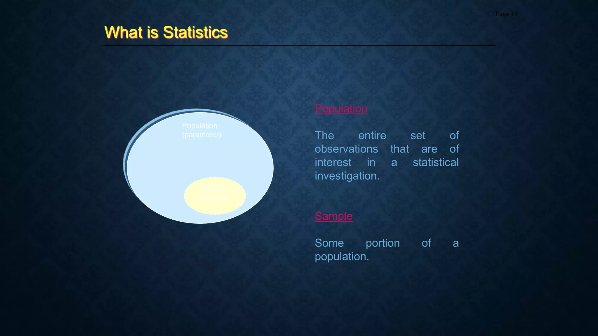 What is Statistics
Page 13
Population
The entire set of
observations that are of
interest in a statistical
investigation.
Sample
Some portion of a
population.
Population
(parameter)
Sample
(statistic)
 