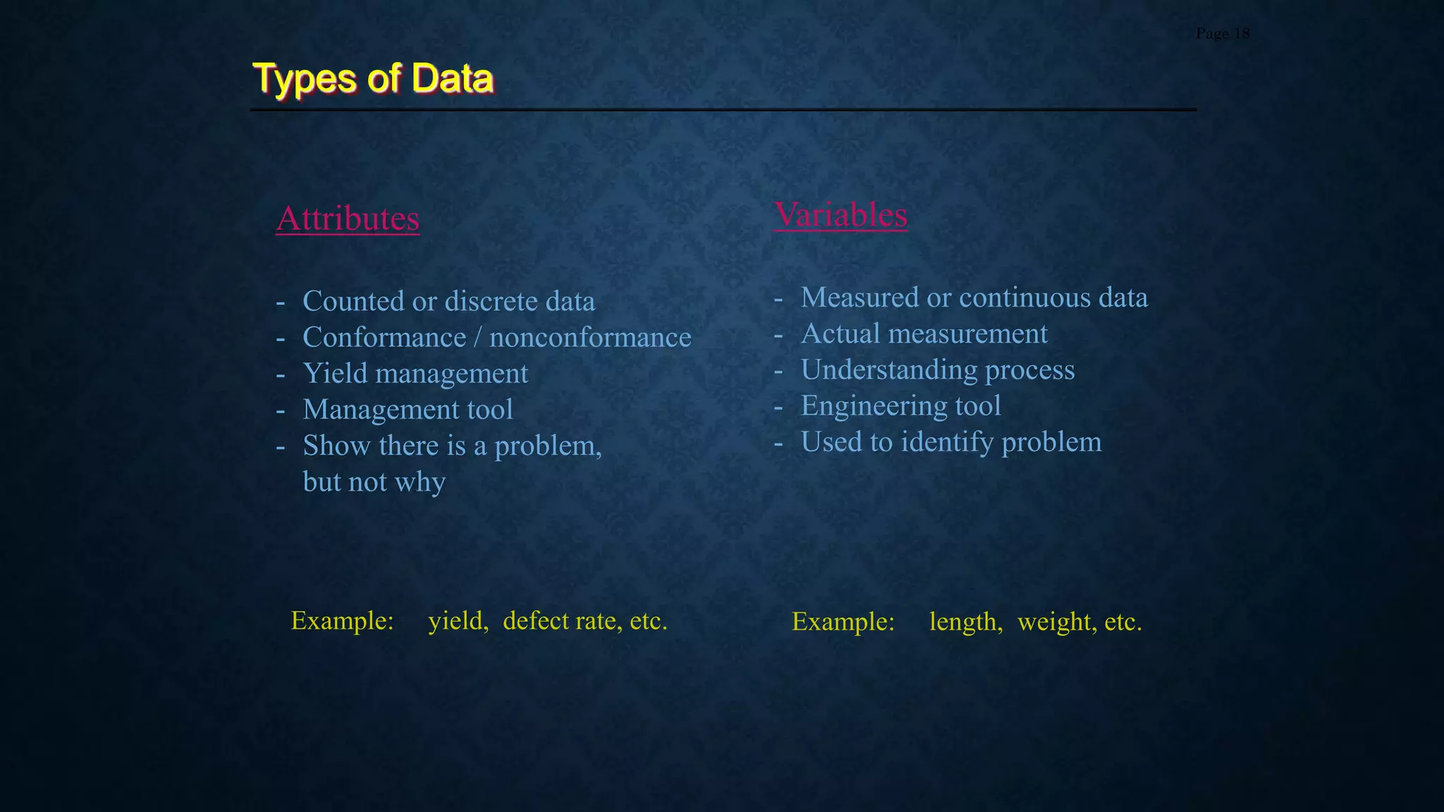 Attributes
- Counted or discrete data
- Conformance / nonconformance
- Yield management
- Management tool
- Show there is a problem,
but not why
Types of Data
Page 18
Variables
- Measured or continuous data
- Actual measurement
- Understanding process
- Engineering tool
- Used to identify problem
Example: yield, defect rate, etc. Example: length, weight, etc.
 