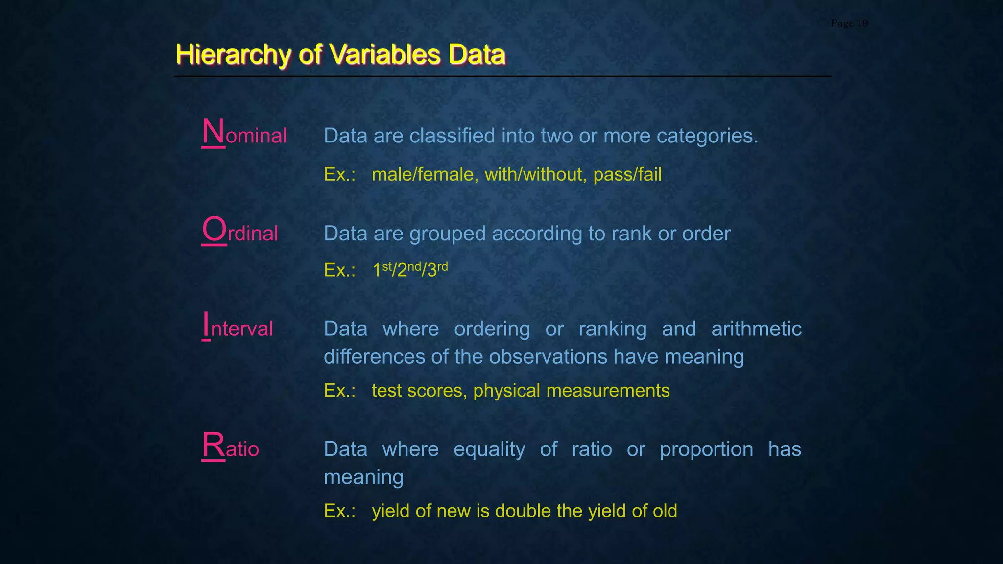 Hierarchy of Variables Data
Page 19
Nominal Data are classified into two or more categories.
Ex.: male/female, with/without, pass/fail
Ordinal Data are grouped according to rank or order
Ex.: 1st/2nd/3rd
Interval Data where ordering or ranking and arithmetic
differences of the observations have meaning
Ex.: test scores, physical measurements
Ratio Data where equality of ratio or proportion has
meaning
Ex.: yield of new is double the yield of old
 