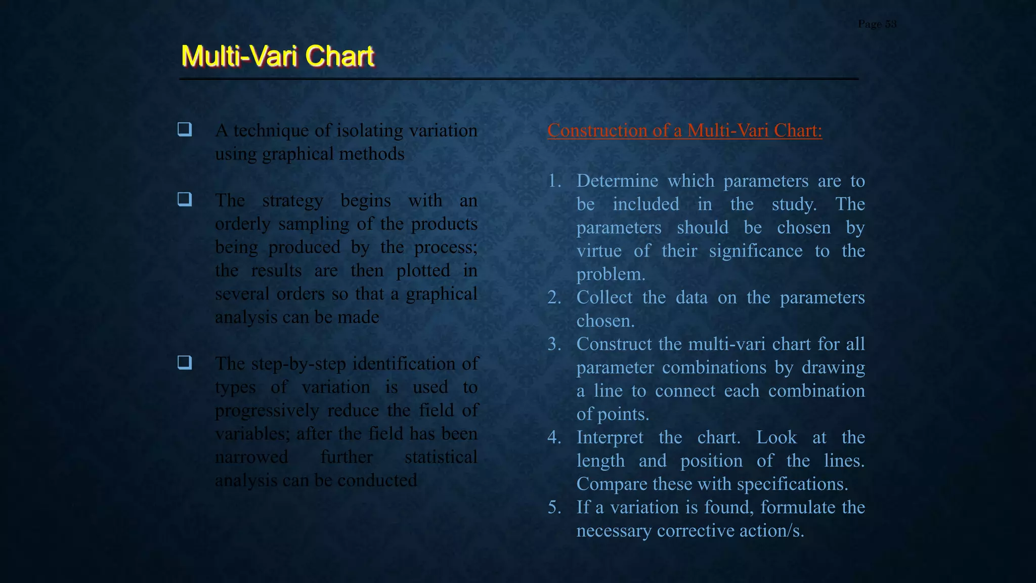 Multi-Vari Chart
Page 53
 A technique of isolating variation
using graphical methods
 The strategy begins with an
orderly sampling of the products
being produced by the process;
the results are then plotted in
several orders so that a graphical
analysis can be made
 The step-by-step identification of
types of variation is used to
progressively reduce the field of
variables; after the field has been
narrowed further statistical
analysis can be conducted
Construction of a Multi-Vari Chart:
1. Determine which parameters are to
be included in the study. The
parameters should be chosen by
virtue of their significance to the
problem.
2. Collect the data on the parameters
chosen.
3. Construct the multi-vari chart for all
parameter combinations by drawing
a line to connect each combination
of points.
4. Interpret the chart. Look at the
length and position of the lines.
Compare these with specifications.
5. If a variation is found, formulate the
necessary corrective action/s.
 