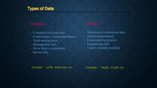 Attributes
- Counted or discrete data
- Conformance / nonconformance
- Yield management
- Management tool
- Show there is a problem,
but not why
Types of Data
Page 18
Variables
- Measured or continuous data
- Actual measurement
- Understanding process
- Engineering tool
- Used to identify problem
Example: yield, defect rate, etc. Example: length, weight, etc.
 