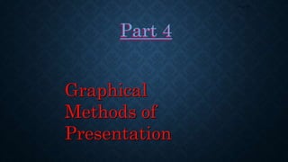 Graphical
Methods of
Presentation
Part 4
Page 36
 
