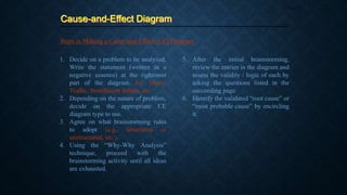 Cause-and-Effect Diagram
Page 44
Steps in Making a Cause-and-Effect (CE) Diagram:
1. Decide on a problem to be analyzed.
Write the statement (written in a
negative essence) at the rightmost
part of the diagram. Ex. Heavy
Traffic, Insufficient Solder, etc.
2. Depending on the nature of problem,
decide on the appropriate CE
diagram type to use.
3. Agree on what brainstorming rules
to adopt (e.g., structured or
unstructured, etc.).
4. Using the “Why-Why Analysis”
technique, proceed with the
brainstorming activity until all ideas
are exhausted.
5. After the initial brainstorming,
review the entries in the diagram and
assess the validity / logic of each by
asking the questions listed in the
succeeding page.
6. Identify the validated “root cause” or
“most probable cause” by encircling
it.
 