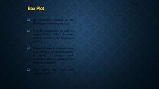 Box Plot
Page 50
 An alternative method to the
Histogram for portraying data
 Provides information on data set
characteristics like location,
spread, skewness, tail length and
outliers
 Frequently used to compare more
than one data set simultaneously
to check if changes have
occurred; done by arranging the
data sets in parallel
 Also called the “box and
whisker” plot
 