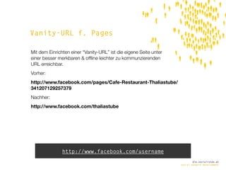 Vanity-URL f. Pages

Mit dem Einrichten einer “Vanity-URL” ist die eigene Seite unter
einer besser merkbaren & ofﬂine leichter zu kommunzierenden
URL erreichbar.
Vorher:
http://www.facebook.com/pages/Cafe-Restaurant-Thaliastube/
341207129257379
Nachher:
http://www.facebook.com/thaliastube




               http://www.facebook.com/username
                                                                           die.socialisten.at
                                                                   social network development
 