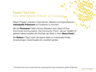 Pages/Seiten -
Ihre Unternehmens-Präsenz auf Facebook

Seiten (“Pages”) erlauben Unternehmen, Marken und Organisationen
individuelle Präsenzen auf Facebook zu errichten.
Mit der Pinnwand (“Wall”) können Betreiber einer Seite mit ihrer
Community kommunizieren. Die Community (“Fans”, die auf “Gefällt mir”
geklickt haben) erhalten die Postings der Seite in ihrem News-Feed(*).
Mit Reitern (“Tabs”) kann die eigene Seite um individuelle Inhalte,
Anwendungen, Gewinnspiele etc. erweitert werden.




(*) Der News-Feed wird für jeden Benutzer indiviuell gemäß voriger Interaktionen geﬁltert (EdgeRank).
                                                                                                           die.socialisten.at
                                                                                                   social network development
 