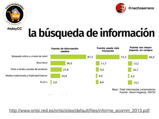 #edayCC
@nachoserrano
labúsquedadeinformación
http://www.ontsi.red.es/ontsi/sites/default/ﬁles/informe_ecomm_2013.pdf
 