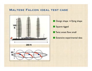 Maltese Falcon ideal test case

                      !
                            Design shape   ≈ ﬂying shape !
 160
                            Square-rigged!
  ft

                           Twist onset ﬂow small!

                            Extensive experimental data!

                      !
        280 ft


65
ft
 
