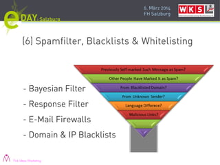 6. März 2014
FH Salzburg
(6) Spamfilter, Blacklists & Whitelisting
- Bayesian Filter
- Response Filter
- E-Mail Firewalls
- Domain & IP Blacklists
Pink Ideas Marketing
 