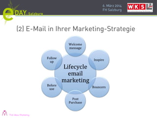 6. März 2014
FH Salzburg
(2) E-Mail in Ihrer Marketing-Strategie
Pink Ideas Marketing
 