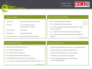 6. März 2014
FH Salzburg
Unser Know-how für Sie
(Stand 31.12.2011)
Ausschreibungen/Projekte
 Ca. 6.670 Online-Recherchen p.a.
 Ca. 475 Grobevaluationen
 Ca. 100 Ausschreibungen p.a.
 Ca. 900 bearbeitete Richtangebote p.a.
 Ca. 80% Abschlussquote bei Ausschreibungen
 Ca. 55,0 Mio. EURO ausgeschriebenes Projektvolumen p.a.
Gründung: 04.09.2000 als Spin-Off des FIR
Gründer: Dr.-Ing. Karsten Sontow
Dipl.-Ing. Peter Treutlein
Start Betrieb: 01.09.2001
Mitarbeiter: 30 (Stand 01/2012)
Partnernetzwerk:ca. 20 zertifizierte Fachberatungen
Trovarit in Zahlen Unsere Datenbasis (Marktdaten)
 Ø Ca. 19.000 Single Visits/Monat
 Ca. 1.144 aktive Software-Anbieter
 Ca. 1.754 qualifizierte Software-Lösungen incl. Open-
Source-Lösungen
 Ca. 12.800 recherchierbare Referenzinstallationen
 Ca. 6.500 erfasste und bewertete ERP-Installationen
(ERP-Z)
(Stand 31.12.2011)
 Praxiserprobte Referenzmodelle u. Lastenheftvorlagen
 Prozessorientierte Anforderungsdefinition
 Mehr als 500 begleitete Auswahl-Projekte
 Anbieterneutrale Software-Analysten
 Ca. 125 Artikel/Berichte in der Fachpresse
(Aufl. 10.000-60.000)
 