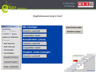 6. März 2014
FH Salzburg
Angebotsauswertung in Excel
 