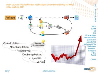 Ing. Werner Hehenwarter
HELIUM V IT-Solutions GmbH
März 2014
Seite 14
Open Source ERP gewährleistet nachhaltigen Unternehmenserfolg für KMUs
eDay Salzburg 2014
www.HeliumV.com
PPS
CRM
BI
QS
Dok.Ablage
Zeitwirtschaft
(Mensch /
Maschine)
Mehrsprachig
Webshop
Seriennr.
Chargen
FiBu
Zutritt
Cloud
 