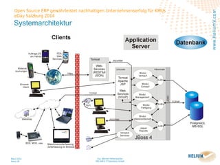 Ing. Werner Hehenwarter
HELIUM V IT-Solutions GmbH
März 2014
Seite 29
Open Source ERP gewährleistet nachhaltigen Unternehmenserfolg für KMUs
eDay Salzburg 2014
www.HeliumV.com
Systemarchitektur
 