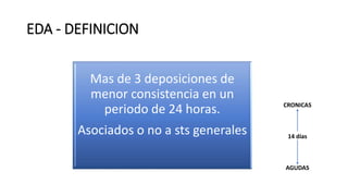 EDA - DEFINICION
Mas de 3 deposiciones de
menor consistencia en un
periodo de 24 horas.
Asociados o no a sts generales
CRONICAS
14 días
AGUDAS