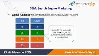 SEM: Search Engine Marketing
• Cómo funciona?: Combinación de Puja x Quality Score
Bid Coste
4$ 3
3$ 2
2$ 1
1$ -
Subasta de segundo
precio  Pagar los
suficiente para batir a
tu competidor
 