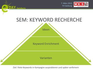 7. März 2013
                                                 FH Salzburg




   SEM: KEYWORD RECHERCHE
                             Ideen



                    Keyword Enrichment



                           Varianten

Ziel: Viele Keywords in Kampagne ausprobieren und später verfeinern
 