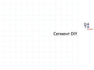 D
insight
AT
A
Сегмент DIY
 