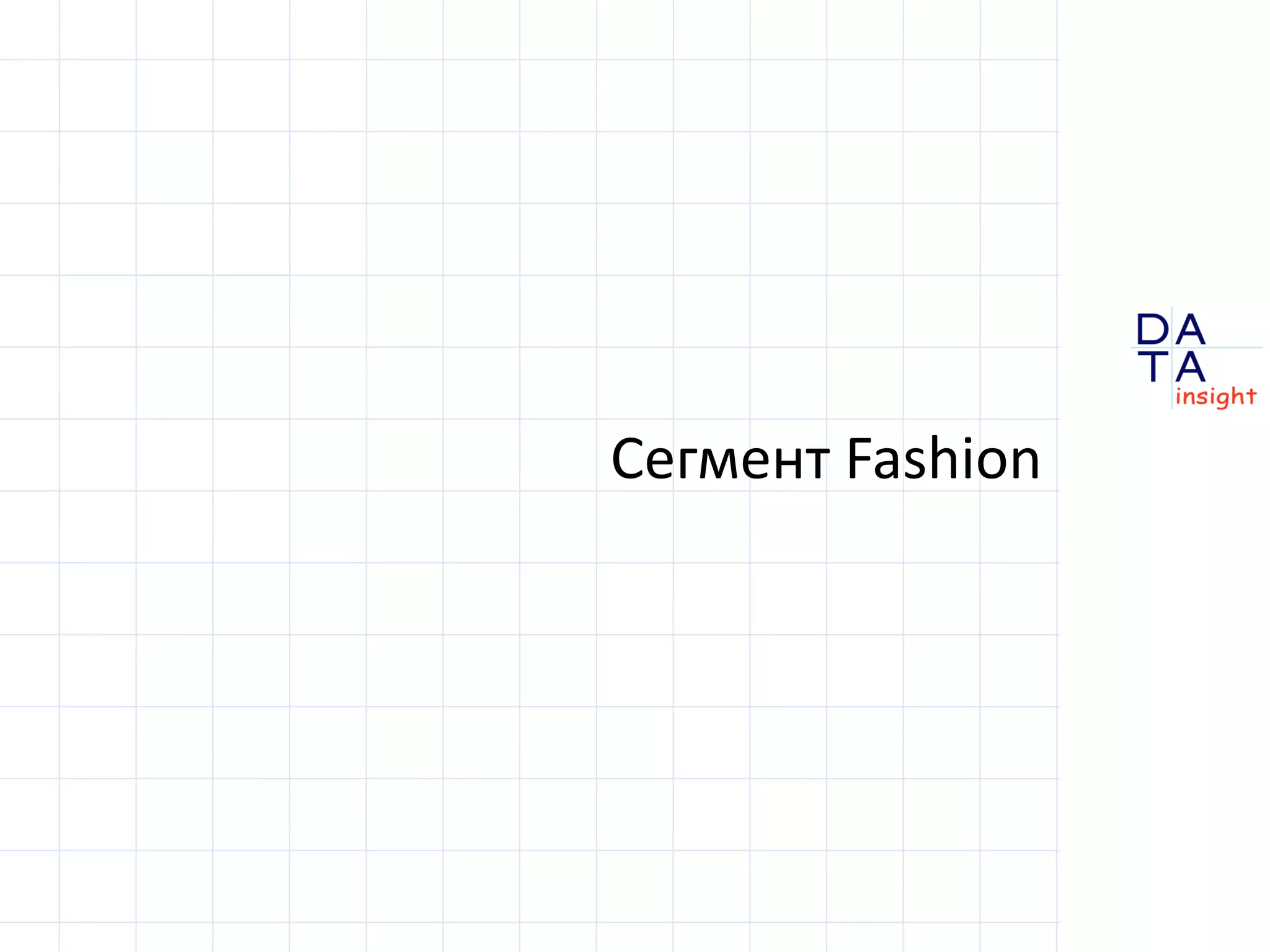 D
insight
AT
A
Сегмент Fashion
 