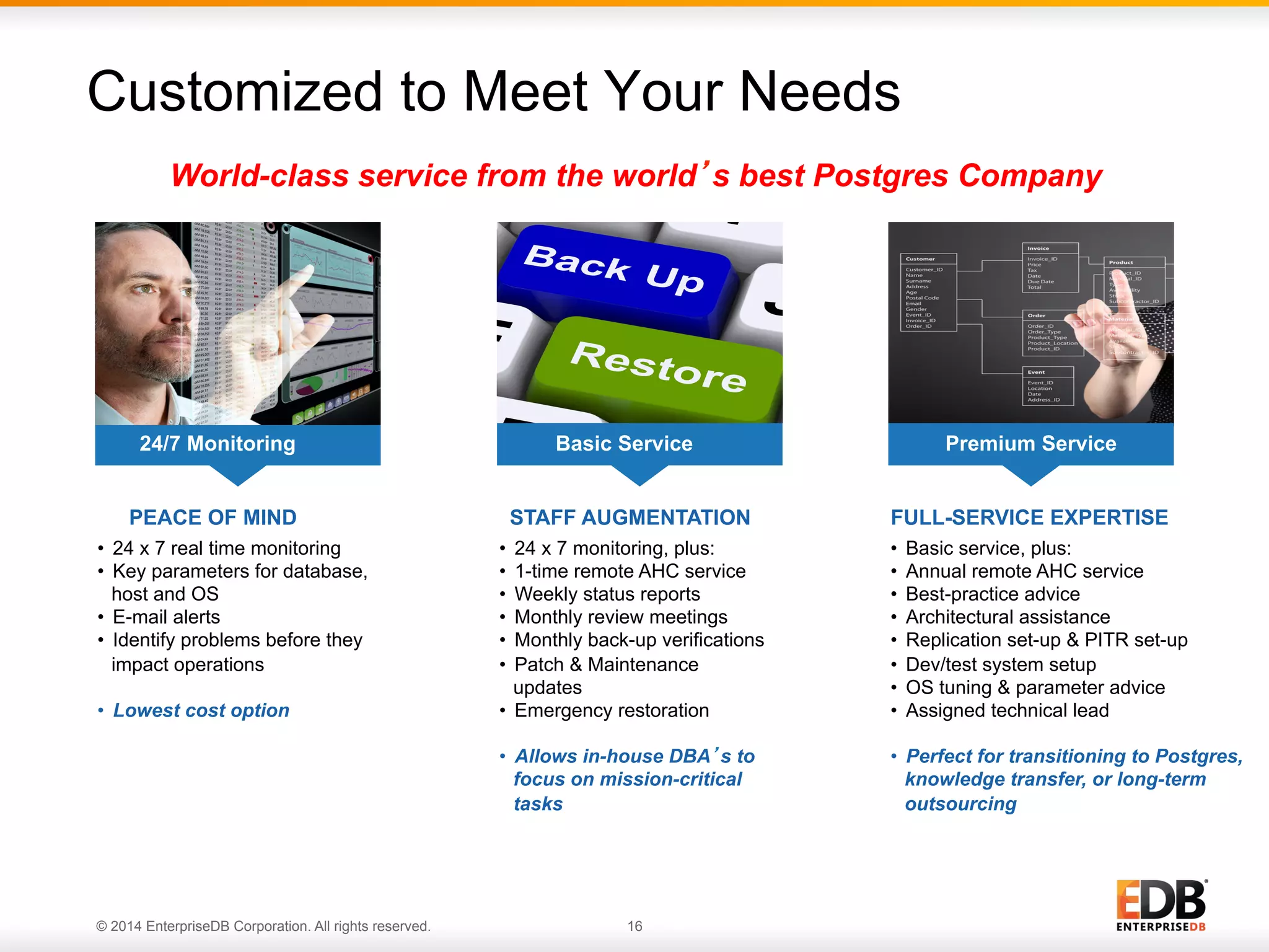 © 2014 EnterpriseDB Corporation. All rights reserved. 16
Customized to Meet Your Needs
16© 2013 EnterpriseDB. All rights reserved.
World-class service from the world’s best Postgres Company
Basic Service24/7 Monitoring Premium Service
PEACE OF MIND STAFF AUGMENTATION FULL-SERVICE EXPERTISE
•  24 x 7 real time monitoring
•  Key parameters for database,
host and OS
•  E-mail alerts
•  Identify problems before they
impact operations
•  Lowest cost option
•  24 x 7 monitoring, plus:
•  1-time remote AHC service
•  Weekly status reports
•  Monthly review meetings
•  Monthly back-up verifications
•  Patch & Maintenance
updates
•  Emergency restoration
•  Allows in-house DBA’s to
focus on mission-critical
tasks
•  Basic service, plus:
•  Annual remote AHC service
•  Best-practice advice
•  Architectural assistance
•  Replication set-up & PITR set-up
•  Dev/test system setup
•  OS tuning & parameter advice
•  Assigned technical lead
•  Perfect for transitioning to Postgres,
knowledge transfer, or long-term
outsourcing
 