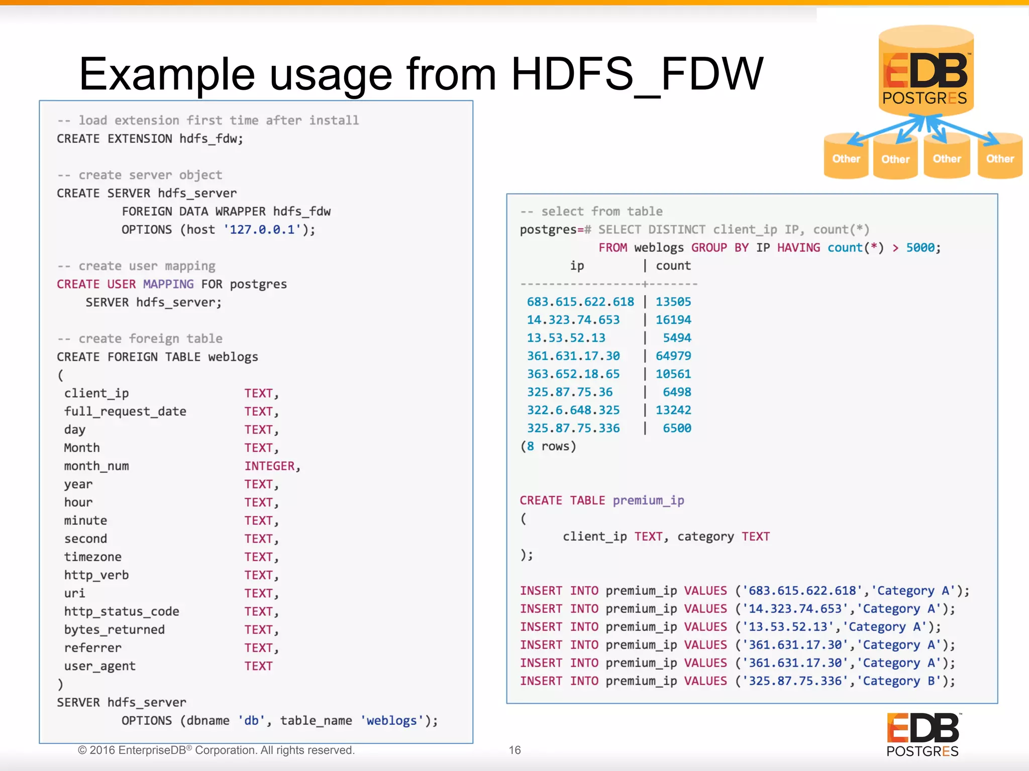 © 2016 EnterpriseDB® Corporation. All rights reserved. 16 Example usage from HDFS_FDW 