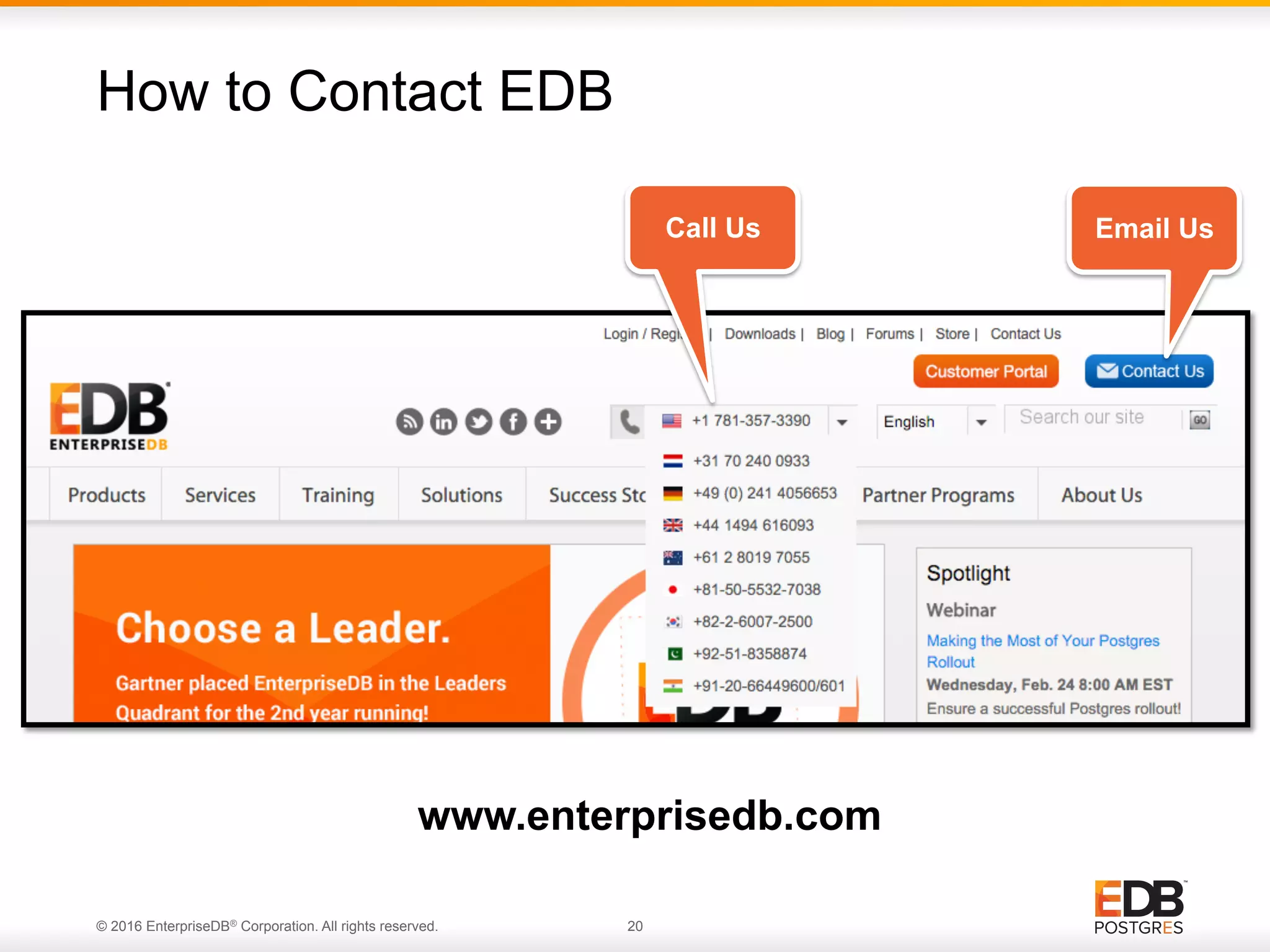© 2016 EnterpriseDB® Corporation. All rights reserved. 20 How to Contact EDB Email UsCall Us www.enterprisedb.com 