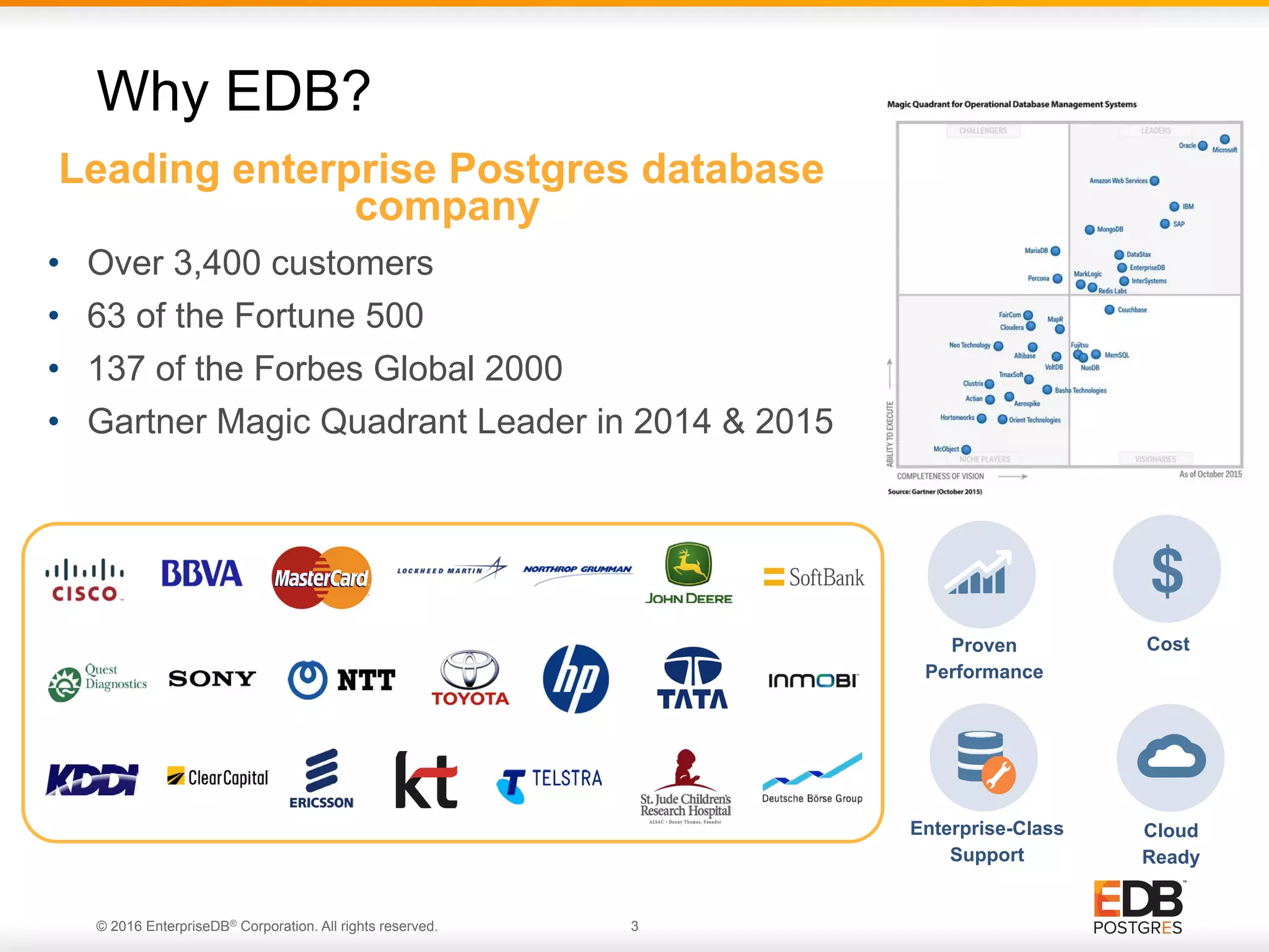 © 2016 EnterpriseDB® Corporation. All rights reserved. 3 Leading enterprise Postgres database company •  Over 3,400 customers •  63 of the Fortune 500 •  137 of the Forbes Global 2000 •  Gartner Magic Quadrant Leader in 2014 & 2015 Why EDB? Proven Performance Cost Enterprise-Class Support Cloud Ready 