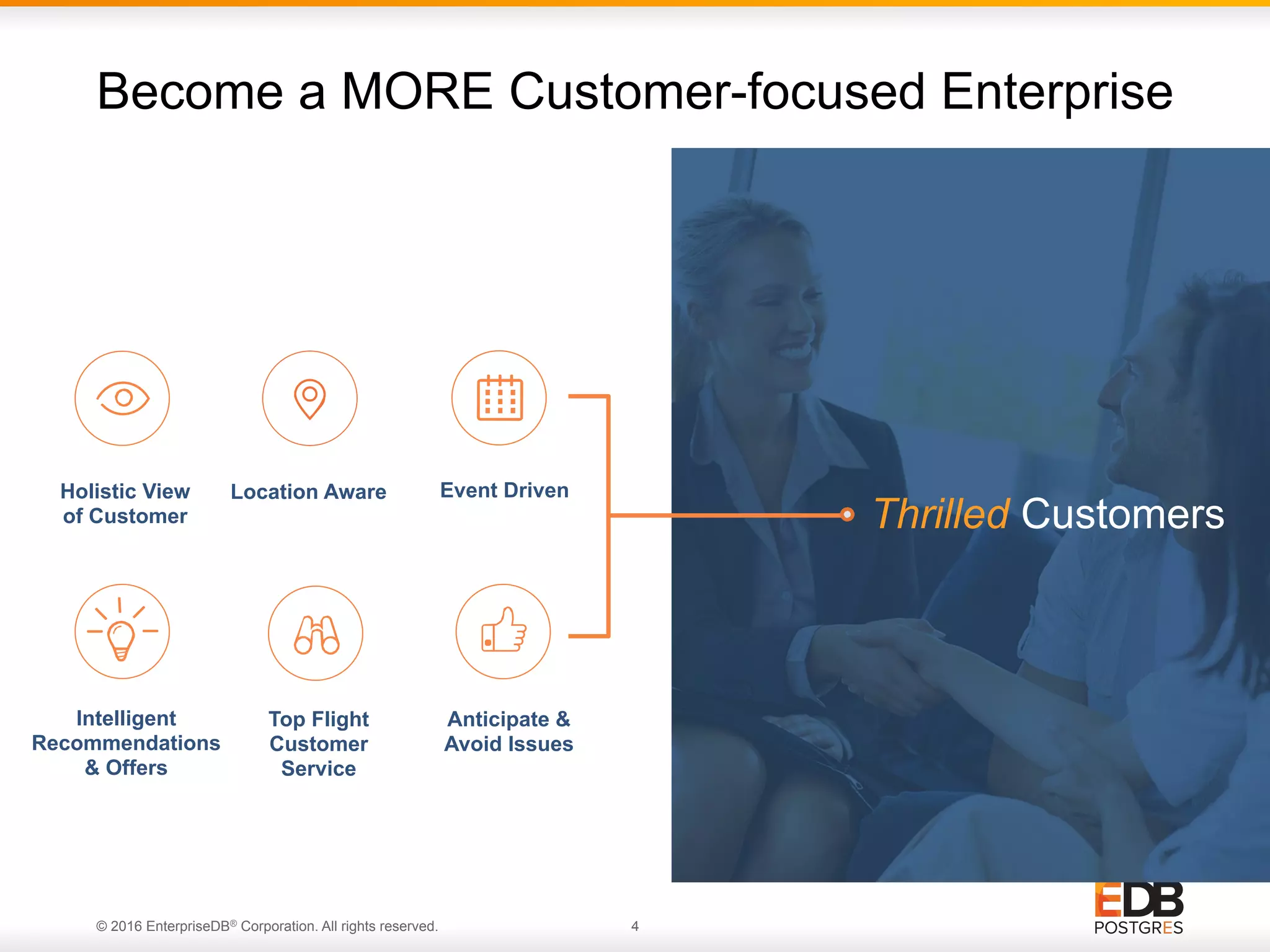 © 2016 EnterpriseDB® Corporation. All rights reserved. 4 Become a MORE Customer-focused Enterprise Holistic View of Customer Thrilled Customers Location Aware Event Driven Intelligent Recommendations & Offers Top Flight Customer Service Anticipate & Avoid Issues 