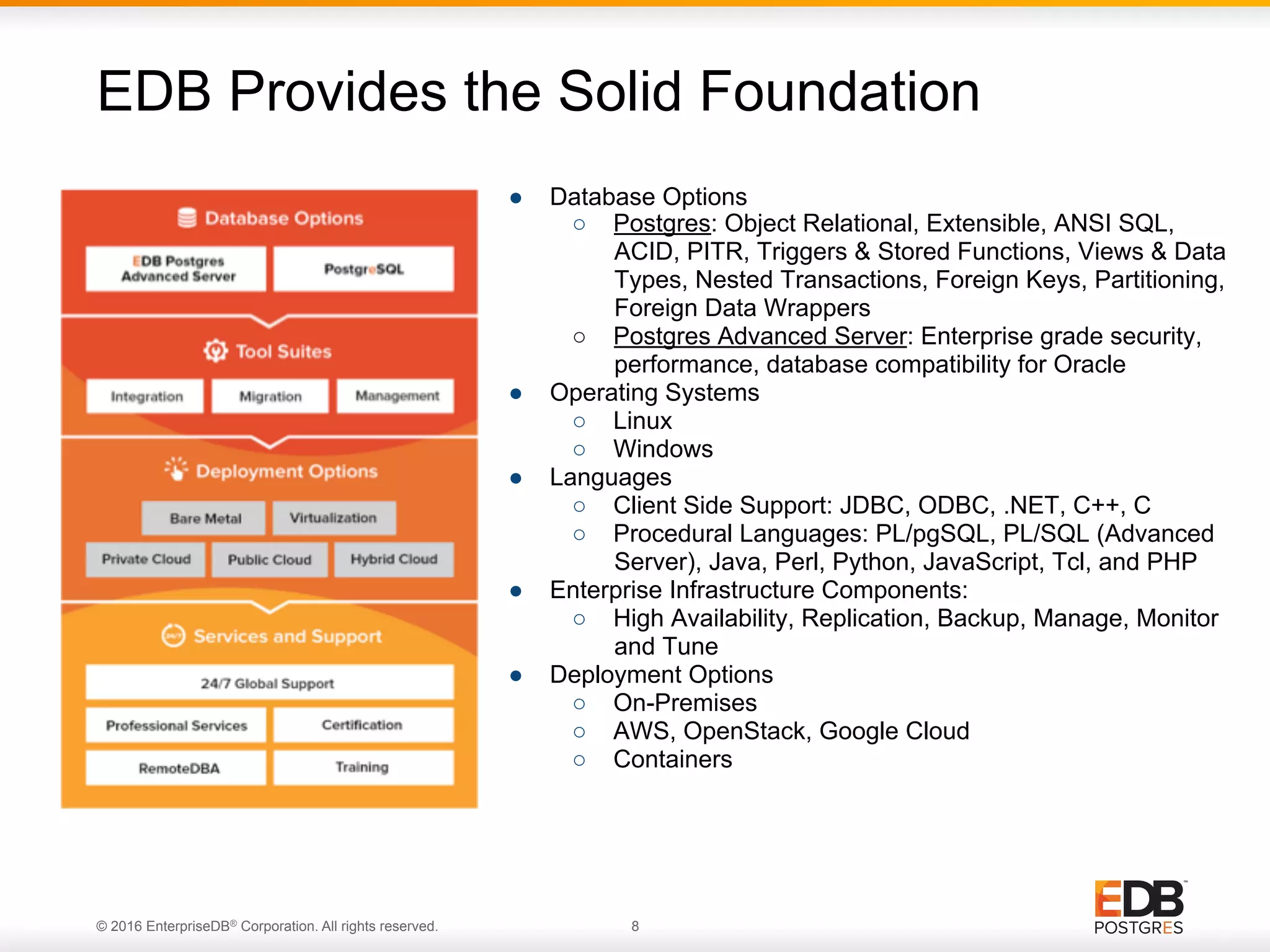 © 2016 EnterpriseDB® Corporation. All rights reserved. 8 EDB Provides the Solid Foundation ●  Database Options ○  Postgres: Object Relational, Extensible, ANSI SQL, ACID, PITR, Triggers & Stored Functions, Views & Data Types, Nested Transactions, Foreign Keys, Partitioning, Foreign Data Wrappers ○  Postgres Advanced Server: Enterprise grade security, performance, database compatibility for Oracle ●  Operating Systems ○  Linux ○  Windows ●  Languages ○  Client Side Support: JDBC, ODBC, .NET, C++, C ○  Procedural Languages: PL/pgSQL, PL/SQL (Advanced Server), Java, Perl, Python, JavaScript, Tcl, and PHP ●  Enterprise Infrastructure Components: ○  High Availability, Replication, Backup, Manage, Monitor and Tune ●  Deployment Options ○  On-Premises ○  AWS, OpenStack, Google Cloud ○  Containers 